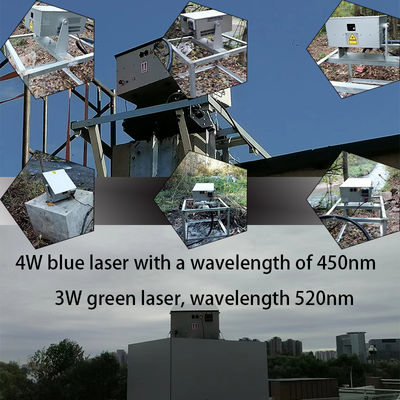 15W-40W светодиодный источник освещения Культурное и туристическое освещение Цветовая температура 3000K-6000K для наружного освещения
