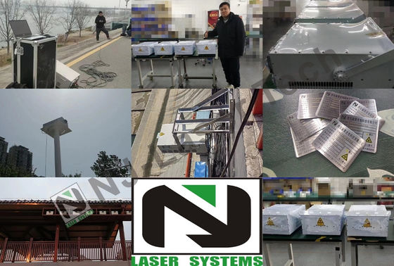 15W-40W Культурное освещение и путешественное освещение для культурных и туристических направлений