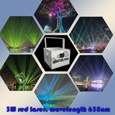 15W-40W Культурное освещение и путешественное освещение для культурных и туристических направлений