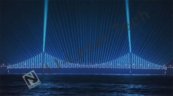 Алюминиевый сплав корпус материал DJ дискотеки лазерные огни для пользы Genesis15w-40w