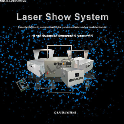 Настраиваемый 5W анимационный руководство RGB Star Лазерное шоу StageLight Проектор